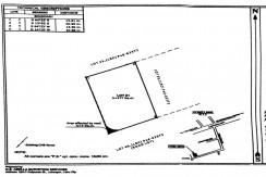 Residential lot for Sale in small Private Subdivision,Minglanilla